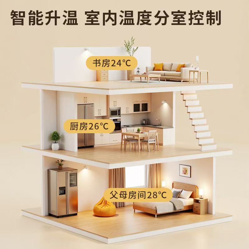 临城县 石墨烯电地暖公司哪家好？户型适配方案指南